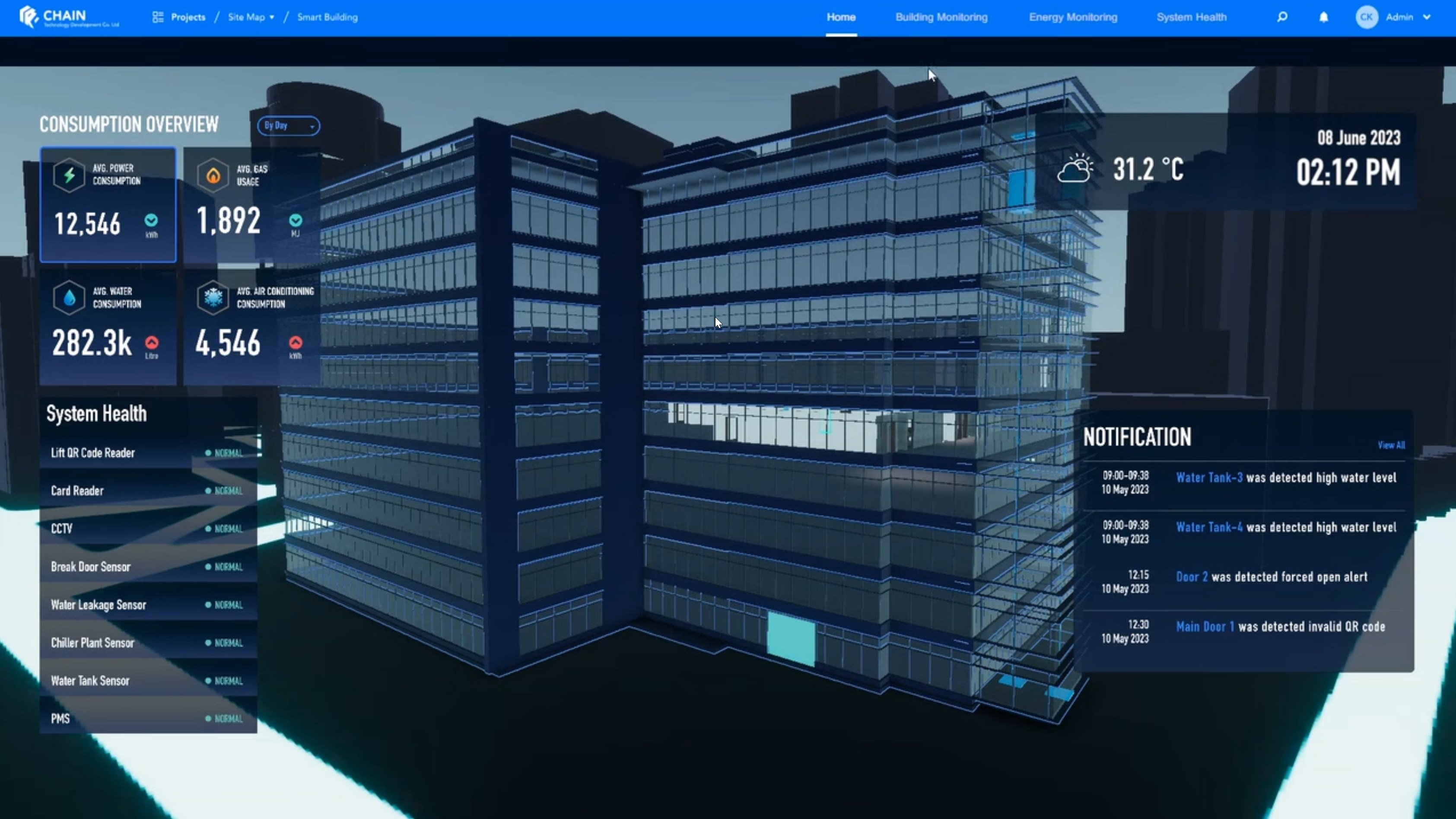 Smart building IoT monitoring display